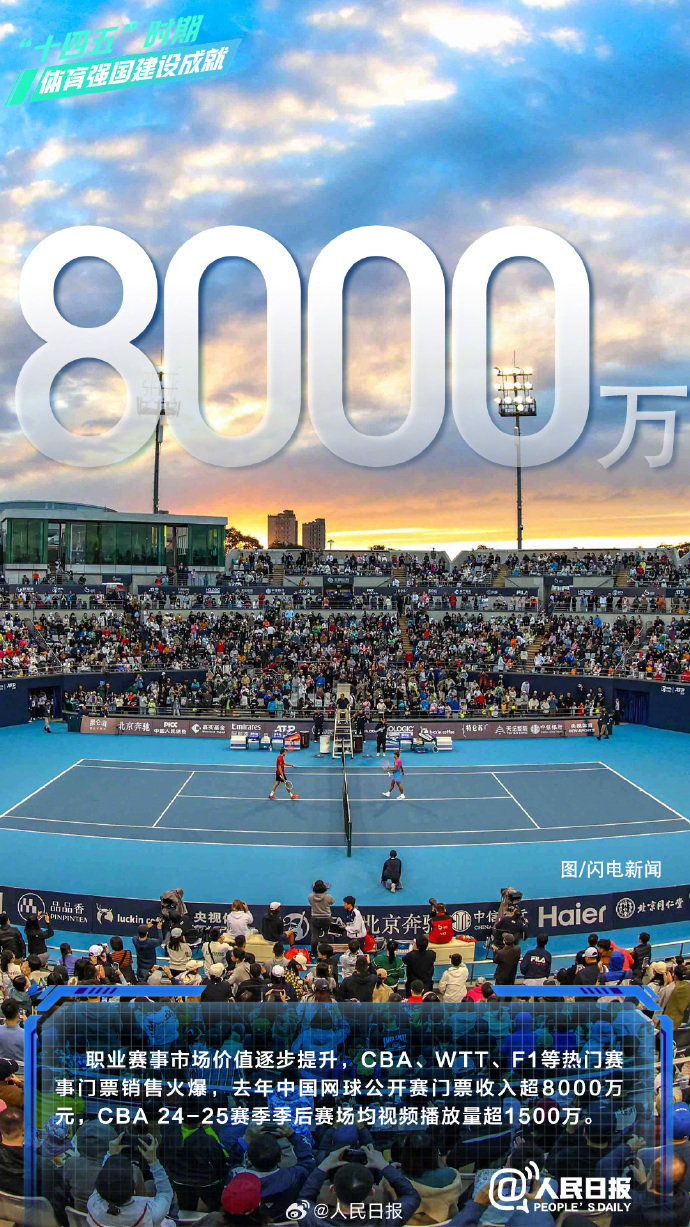 爱的体育运, MvsW, inews