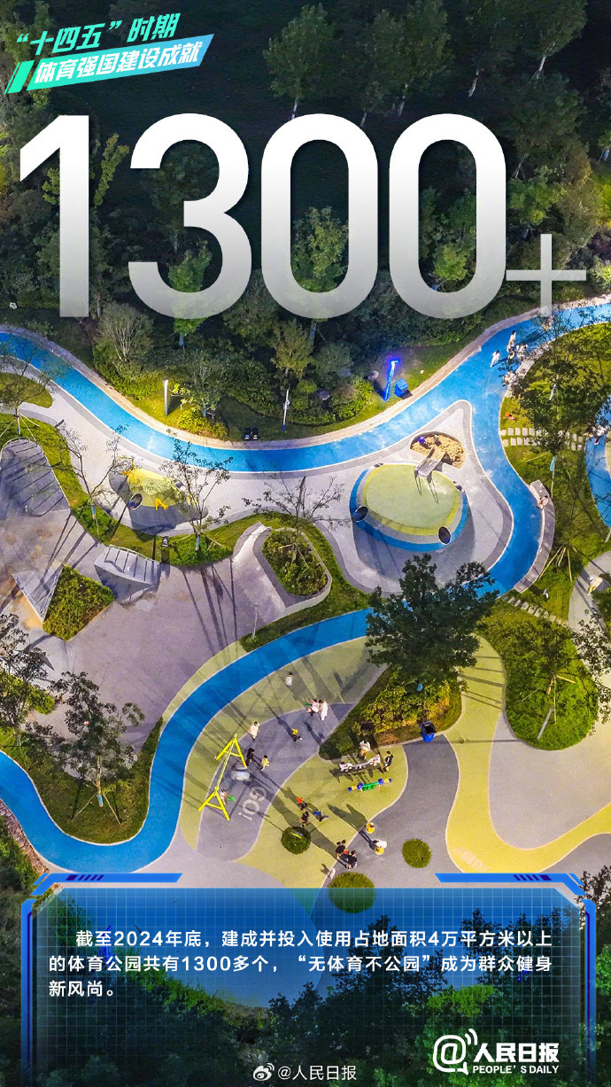 拼搏不息, 育兴