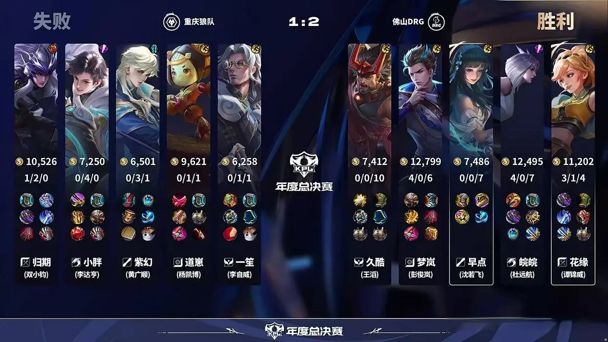 是很好看 是很好看