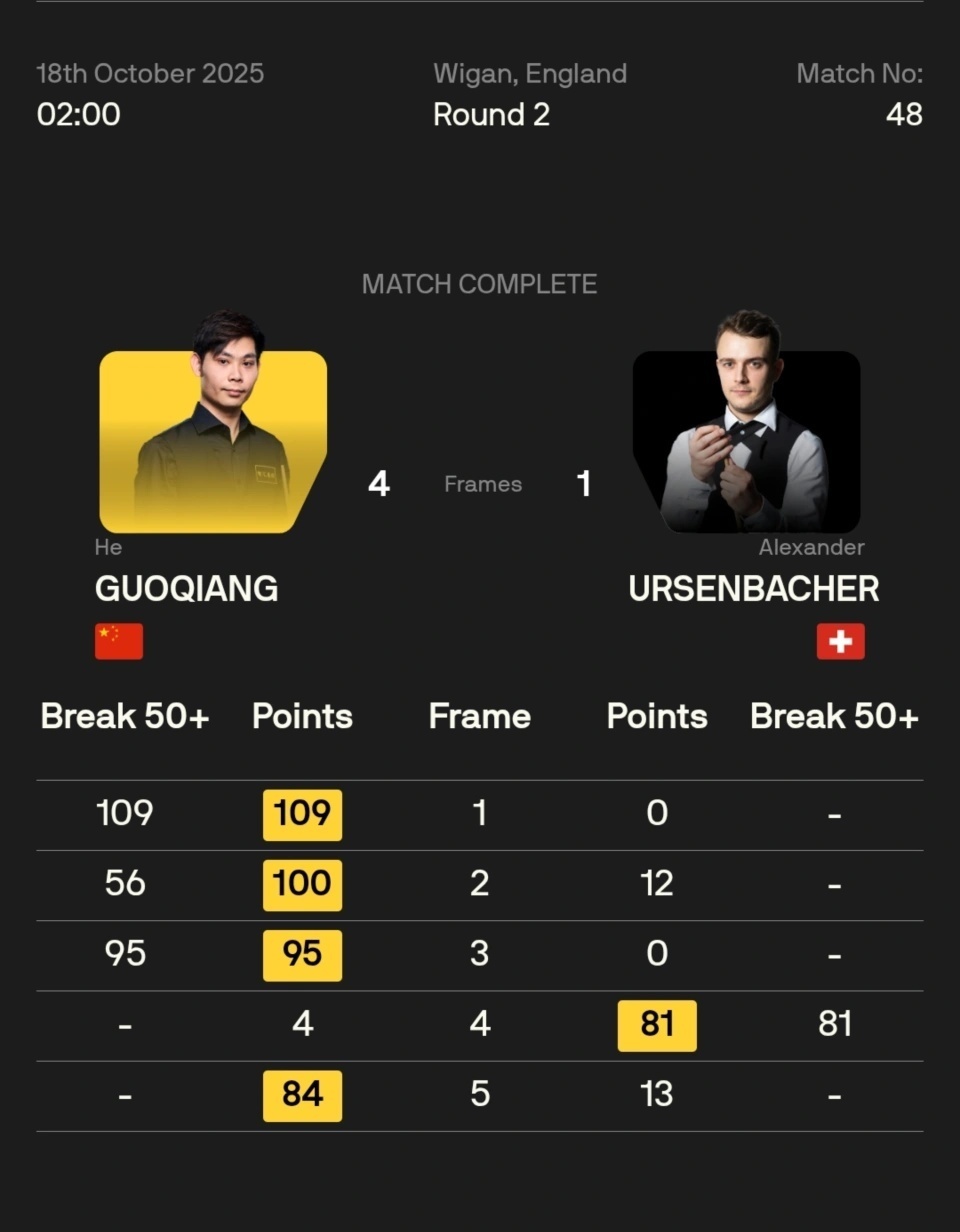 TNVux, 暂时攀升到, 兰公开赛资